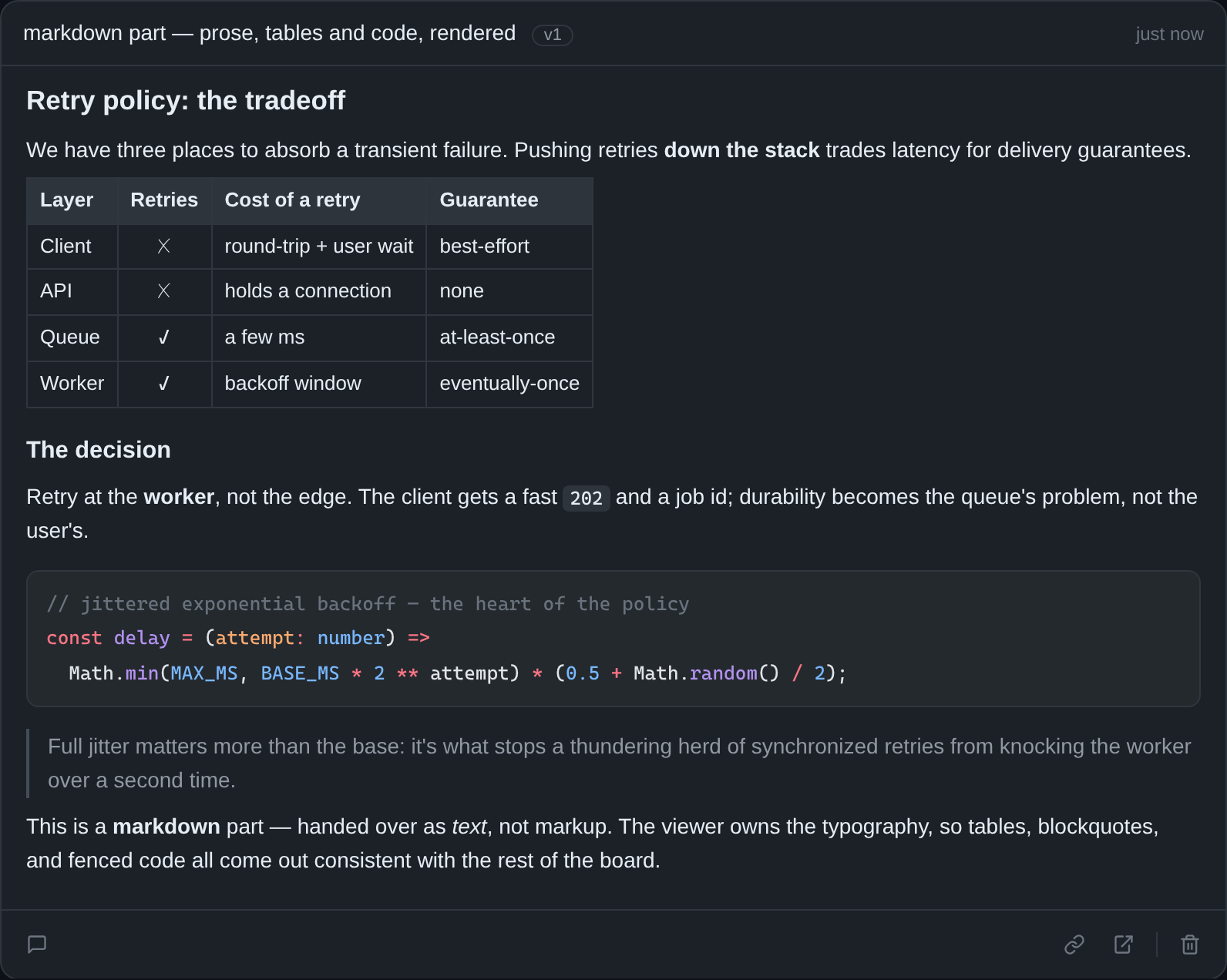 Markdown prose, tables and code, rendered